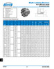 32mm Shaft Lovejoy® Series SLD-1900 Internal Shaft Locking Device   SLD-1900-MM-32X43