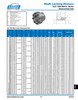 32mm Shaft Lovejoy® Series SLD-1900 Internal Shaft Locking Device   SLD-1900-MM-32X43