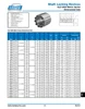 2-15/16" Shaft Lovejoy® Series SLD-2600 Internal Shaft Locking Device   SLD-2600-IN-2-15/16