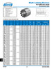 2-3/16" Shaft Lovejoy® Series SLD-2600 Internal Shaft Locking Device   SLD-2600-IN-2-3/16