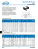 1/2 x 5/8" Shaft Lovejoy® Series U-62 Uniflex Coupling   U62S-CP-1/2X5/8