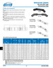 Unbored Shaft DD-3 Series Lovejoy® Double Joint Universal Joint   DD3-UJ-SOLIDXSOLID