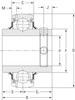 60mm Spherical Ball Bearing Insert w/Set Screws   GYE60KRRB SGT