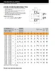 45mm Spherical Ball Bearing Insert w/Set Screws   GYAE45RRB