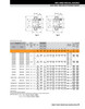 1-3/4" Cylindrical Ball Bearing Insert w/Eccentric Locking Collar   SMN112K