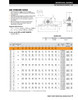 1-7/16" Industrial Set Screw Pillow Block Assembly   SAK1 7/16