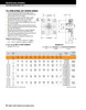 1-1/2" Industrial Set Screw Flange Block Assembly   YCJ1 1/2 SGT