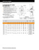 1-3/4" Industrial Set Screw Rhombus Flange Block Assembly   YCJTM1 3/4