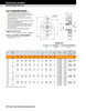 25mm Industrial Eccentric Locking Collar Micro Flange Block Assembly   FLCT 25