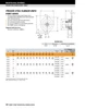 1-1/4" Stamp Steel Eccentric Locking Collar Micro Flange Block Assembly   VFMST1 1/4S