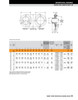 1-1/4" Stamp Steel Eccentric Locking Collar Flange Block Assembly   RR1 1/4