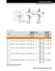 15/16" Stamp Steel Eccentric Locking Collar Rhombus Flange Block Assembly   RAT 15/16