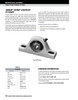 25mm Survivor® Polymer Set Screw Pillow Block Assembly   KAK 25 PS
