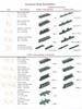 Heavy Roller Chain Offset Link - Two Row  DRV-120H-2 DOFF LINK