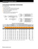 API Oil Field Cottered Roller Chain - Two Row - 10' Box  API-80-2C-10FT