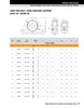 3" Light Series Split Cylindrical Expansion Bearing w/ Housing & Support - Aluminum Triple Labyrinth Seal   LSE300BXHSAFQAATL