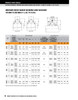 5-7/16" Medium Series Split Cylindrical Expansion Bearing w/ Housing & Support - Kevlar Packing Seal   MSE507BXHSNQKPS