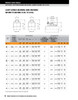 360mm Light Series Split Cylindrical Retained Bearing     LSM360BR