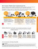Versaflo® PAPR Respirator Assembly  TR-305N+