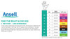 Ansell AlphaTec® Un-lined Latex Chemical Glove  88-394