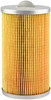 Fuel Element  PF883