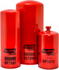 Service Kit  BK6076