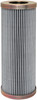 Wire Mesh Supported Hydraulic Element  H9103