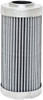 Wire Mesh Supported Hydraulic Element  H9110