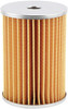 Fuel Element  PF9825
