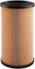Hydraulic Element  PT23457