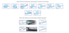 21" ClearPlus® Symphony® All Season Universal Beam Style Wiper   19211