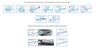 22" ClearPlus® Symphony® All Season Universal Beam Style Wiper   19221