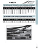 1-1/4" Heavy Duty V-Belt D96