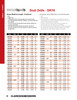 1-15/32" Bright Finish HSS Stub Drill Bit   DR78130