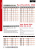 9/16" x #2 Cobalt Morse Taper Drill Bit   DR36036