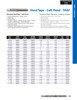 #10-24 NC HSS Warwick® Left Hand Tap Set   TA02031