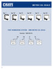 75mm Metric Rubberized Double Lip Viton Oil Seal  759510-DLV
