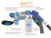 18 GPM 12V M-180® Series Fuel Transfer Pump   110612-02