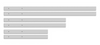 34" Extension Attachment (for Pro-Mag Square & Magnetic Welding Guide)  14792