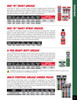 Red "N" Tacky Lithium Grease 35lb Pail  10027