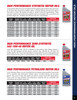 0W-20 Synthetic Motor Oil 946ml Bottle   20564
