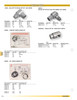 1/2 & 3/4" Straight Swivel Body Repair Kit  0000X-08