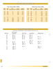 1/4" Steel 37° JIC Flareless Tube Nut  0035V-04