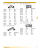 1-1/4 x 1-1/4" Steel Female NPT - Female NPSM Swivel  0608-20-20