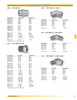 1-1/2 x 3/4" Steel Male NPT - Female NPT Bushing  0816-24-12