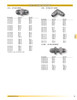 1-1/4 x 1-1/4" Steel Male 37° JIC - Male 37° JIC Union    1515-20-20