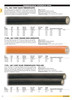 1/8" 3000 PSI 100R7 Black Thermoplastic Hydraulic Hose  172-02