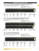 3/4" 2300 PSI 100R8 Black Thermoplastic Hydraulic Hose  182-12