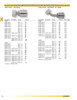 1/4 x M16-1.5 Pulsar 4200 Series Hose Crimp - Female Metric Swivel 45° Elbow  42463S-08-04