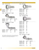 1-1/4 x 1-1/4" Pulsar 5000 Series Hose Barb - Female BSPP Swivel 45° Elbow  50426-20-20